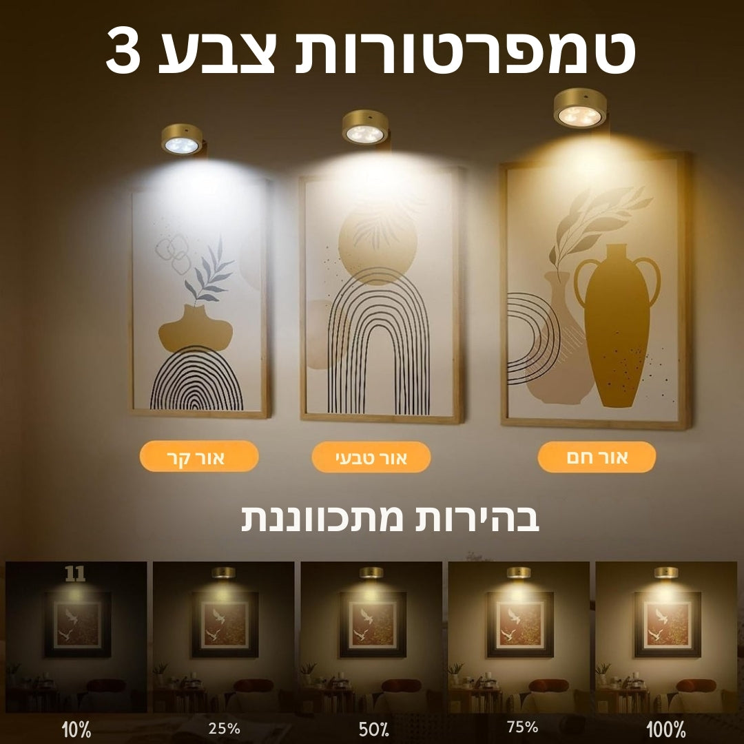 GlowFrame - מנורת ציור מגנטית עם 13 מצבי תאורה ( חבילה של 3 )